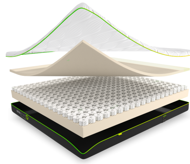 Crew Rest Lightweight Mattresses