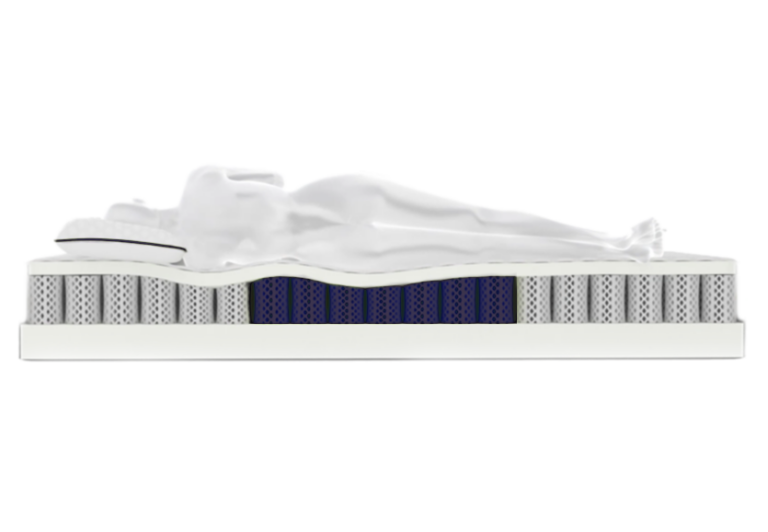 light-crew-rest-matress-description