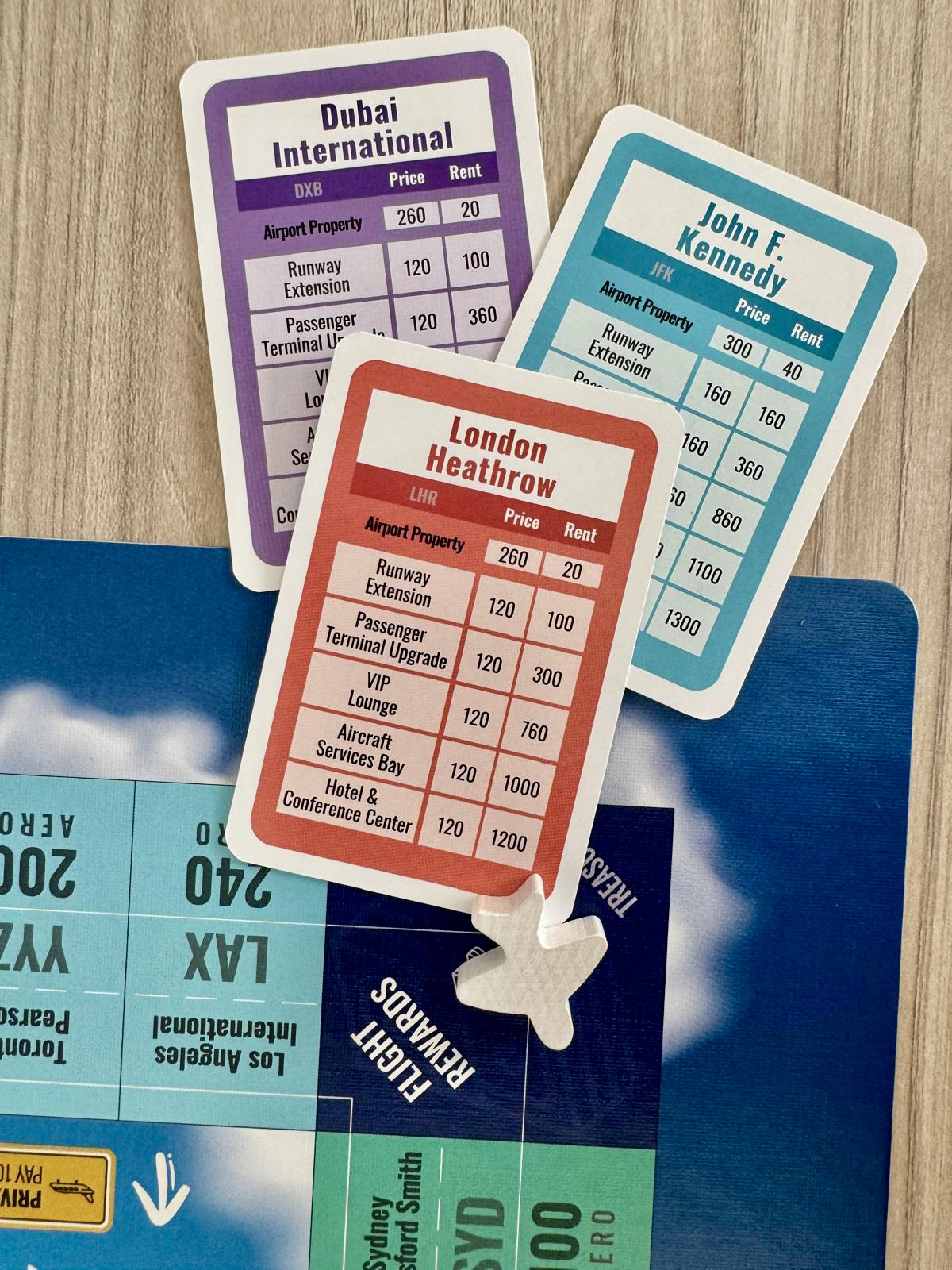 Aviopolis The aviation Board Game - Properties Card