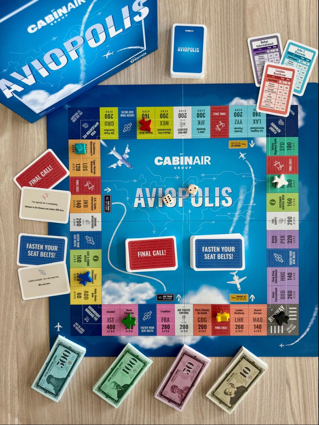 Aviopolis The aviation Board Game - Details